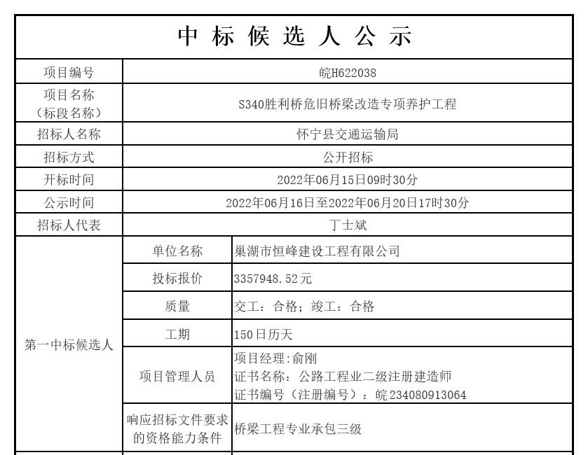 QQ截图20220622150703.jpg